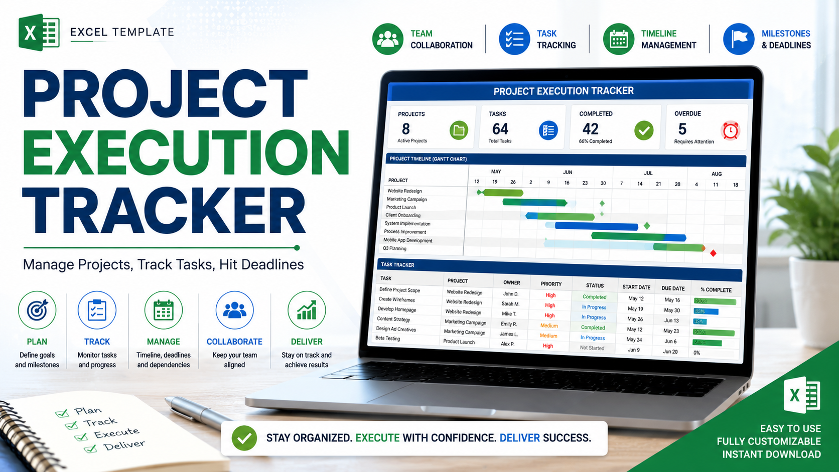 Project Execution Tracker