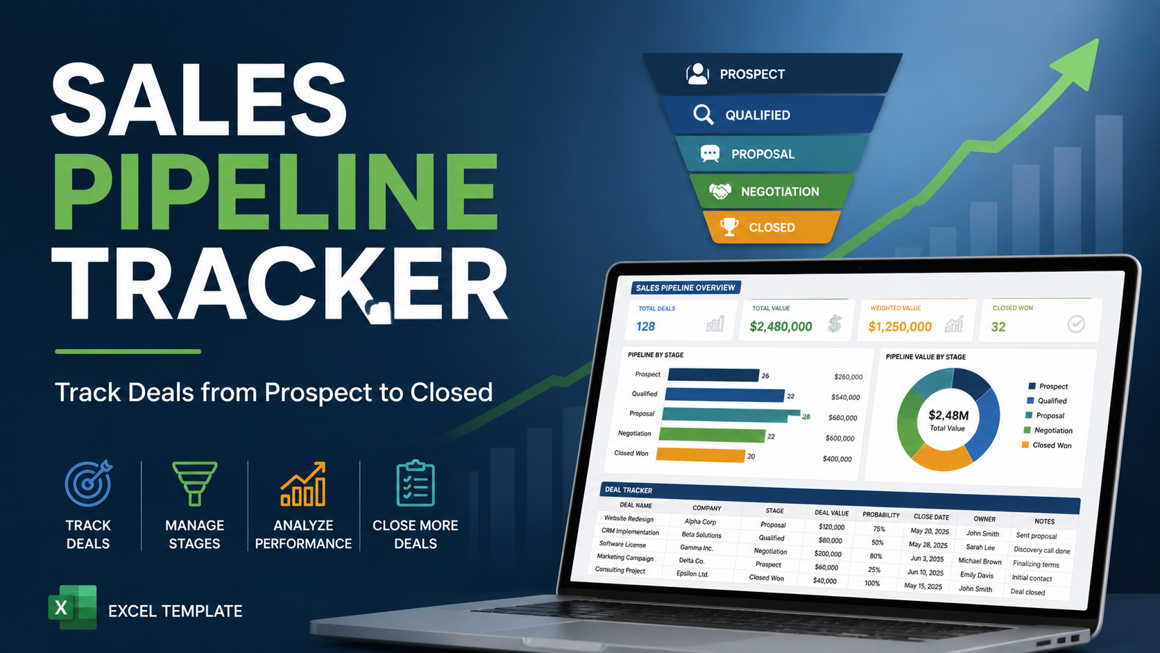 Sales Pipeline Tracker